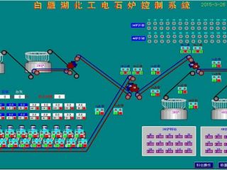 白雁湖化工電石爐控制系統(tǒng)