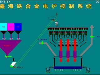 礦熱爐控制系統(tǒng) 控制亮點(diǎn)：通過(guò)模糊控制與PID控制相結(jié)合的方法，實(shí)現(xiàn)對(duì)電極電流的平衡控制。