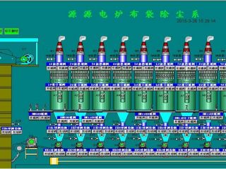 除塵系統(tǒng) 控制亮點：通過人機界面與PLC結(jié)合的方法，實現(xiàn)了對脈沖時間間隔和循環(huán)周期的自由調(diào)節(jié)